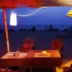 Best Beach Resorts in India