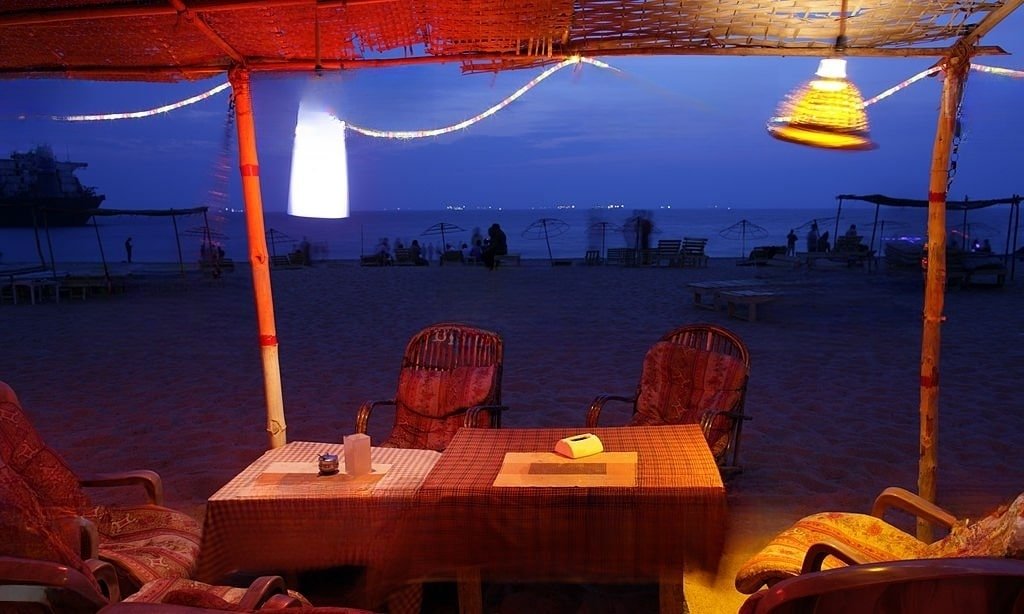 Best Beach Resorts in India